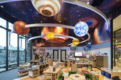 the children's playroom is decorated with planets and solar system paintings on the ceiling