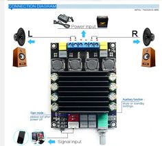 an electronic device is shown with its components labeled in the diagram above it and below it