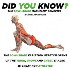 a poster with the words did you know? and an image of a man doing push ups