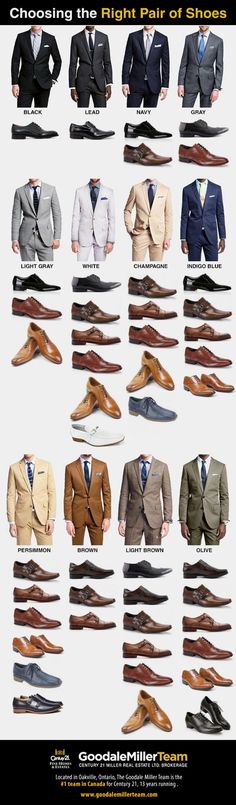 Choosing the Right Pair of Shoes #infographic Anime Techniques, Suits And Ties, Style Chart, Suit Shoes, Man Ray, Men Style Tips, Suit Style, Wedding Suits Men