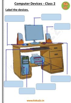 computer devices - class 2 label the devices and use them to teach kids about computers