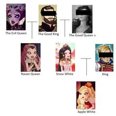 an image of the evil queen family tree