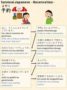 an info sheet describing the differences between japanese and english words, with two people talking to each other