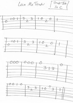 the guitar tabs are lined up and ready to be played in an instrument lesson