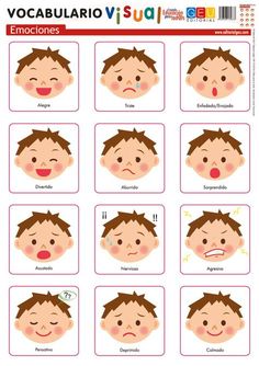 the different facial expressions in spanish