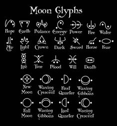 the moon glyphs are written in white ink on a black background with blue and green lettering