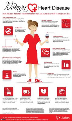 Women Infographic, Disease Infographic, Lifting Facial, Go Red, Disease Prevention, Health Info, Health Facts