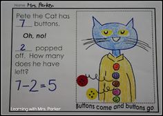 a blue cat has buttons on it and is next to a sign that says, pete the cat has buttons