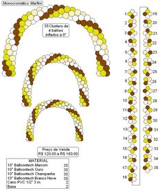 the diagram shows how many different types of beads are arranged