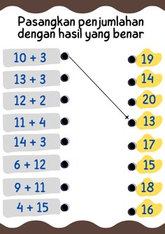 an image of a number line with numbers in the middle and one on the bottom