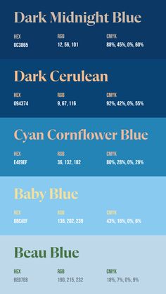 Colors:
0C3865
094374
2484B6
88CAEF
BED7E8 Color Palette With Rgb Code, Cool Tone Color Palette Colour Schemes, Cerulean Blue Color Palette, Masculine Colour Palette, Blue Pallet Color, Colour Palette Blue, Rgb Palette, Masculine Color Schemes