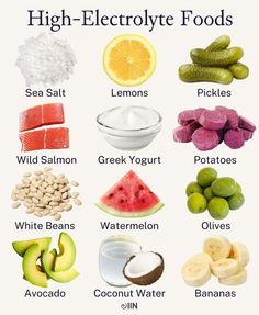 Keep your body in balance with these top high electrolyte foods! From potassium-rich bananas to magnesium-packed nuts, discover delicious and nutritious options to maintain hydration, support muscle function, and improve overall wellness. Incorporate these foods into your diet for optimal health and vitality. 🍌🥥🌿 #ElectrolyteFoods #HealthyEating #HydrationBoost #NutritionTips #ElectrolyteBalance #WellnessJourney #HealthyLifestyle #NutritionEssentials #EatWellFeelGreat Food Facts, Healthy Meal Prep, Healthy Tips, Health And Nutrition