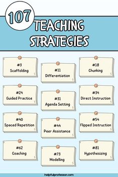 the ten teaching practices for students to use in their classroom's writing and spelling skills