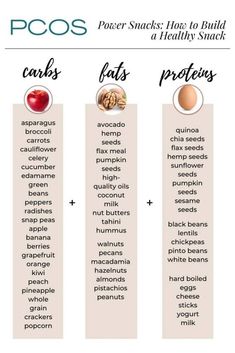 This is my favorite PCOS snack list tat I use every week as a PCOS Dietitian and fellow PCOS-er to boost my energy and manage my symptoms. Snacks For Fertility, Healthy Snack Board, Snack Pairings, Easy Snack Ideas, Quinoa Broccoli, Balanced Eating, Foods To Balance Hormones, Power Snacks