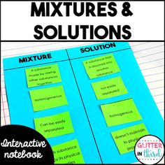 an interactive notebook with the text mixtures and solutions