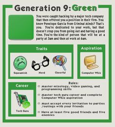 a green poster with information about what to use for the game, generation 9 green