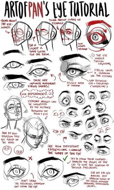 how to draw an anime eye step by step instructions for beginners and advanced students