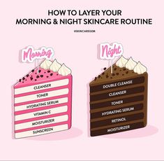 Night Skin Care, Night Skincare Routine, Esthetician School, Night Skincare, Face Skin Care Routine, Skin Advice, Skin Care Routine Order, Night Skin Care Routine, Basic Skin Care Routine