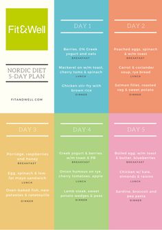 Nordic diet plan: tasty meal ideas for sustainable weight loss Honey Breakfast, Low Cal Dessert, Edamame Beans, Nordic Kitchen, Vinaigrette Dressing, Tomato Pasta, Family Cooking, Day Plan