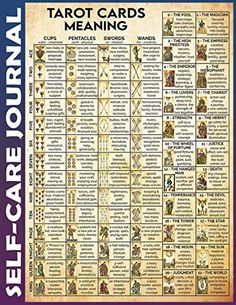 the tarot cards meanings and their meanings are shown in this poster, which is printed on