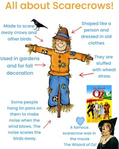 an image of scarecrows and other things that are labeled in the text below