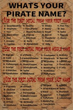 what's your pirate name? poster on old parchment paper with red ink and black lettering