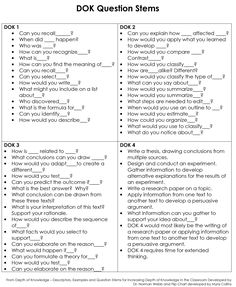 a printable worksheet for the dok question stems, which includes two different questions