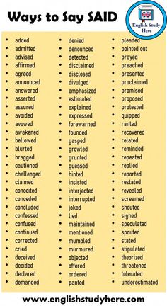 the words used in english to say what they are and how do you use them?