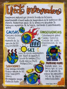 a poster with spanish words and pictures on the front, including an image of people around the world