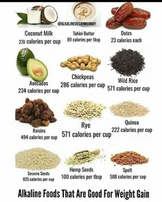 Vegan Weight Gain, Alkaline Snacks, Alkaline Diet For Beginners, Alkaline Foods Chart, Alkalizing Foods, Temple Food