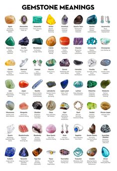 This Digital Prints item by Soheillmini has 185 favorites from Etsy shoppers. Ships from United States. Listed on 30 Apr, 2024 Crystal Journal, Crystal Combinations, Creative Ideas To Make, Crystals For Healing, Crystal Guide, Spiritual Crystals