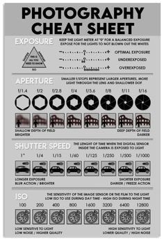 the history of photography info sheet