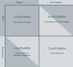 the four squares are labeled in different languages