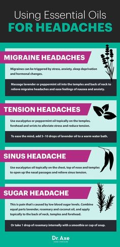 The most common headache treatment is a painkiller, but these pills come with a host of ugly side effects, like kidney and liver damage; plus they don’t deal with the root of the problem. The Top 4 Essential Oils for Headaches - Dr. Axe Coconut Oil Massage, How To Relieve Migraines, Essential Oil Remedy, Saving Strategies