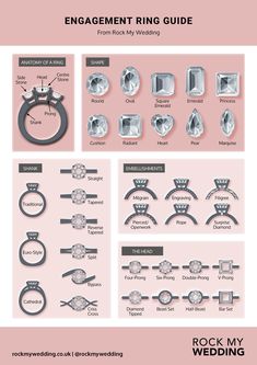 the engagement ring guide from rock my wedding