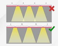 the diagram shows how to cut and light up an area with two lights on each side