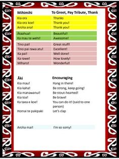 a colorful poster with the words thank you and other things to say in different languages