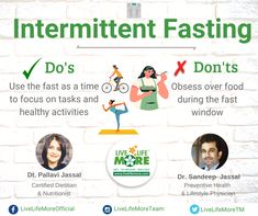 Did you know 🤔 about Intermittent Fasting? 👉Do's and Don'ts for #IntermittentFasting ✔️Like our page Dietitian Pallavi Jassal for more food facts and health tips! 👉Exclusive 𝐇𝐄𝐀𝐋𝐓𝐇 𝐄𝐕𝐀𝐋𝐔𝐀𝐓𝐈𝐎𝐍 with our EXPERTS https://www.livelifemore.com/health-evaluation Stay Blessed & LiveLifeMore®...🙂 #Dietplan #DoYouKnow #Health #Eathealthy #HealthFacts Intermittent Fasting Tips, Healthy Activities, Stay Blessed, Do's And Don'ts, Fast Times, Food Facts, Health Facts