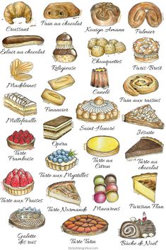 an illustration of different types of breads and pastries