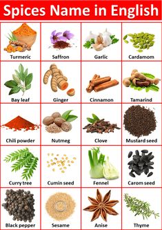 an image of spices names in english with pictures on the front and back side, including cinnamons, cloves, turm