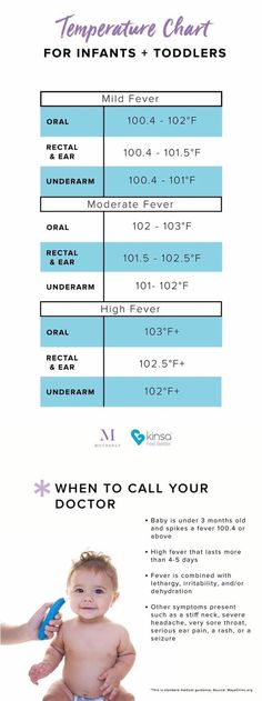 an info sheet for the baby's diaper line