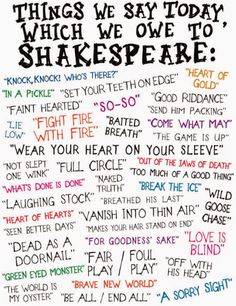 an image of shakespeare's words written in different colors and styles on white paper