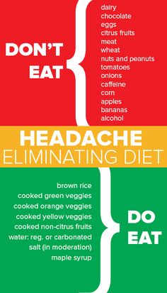 I'd die! Headache Eliminating Dietstarted today after 10 days with a migraine. #headache #diet Headache Diet, Migraine Diet, Migraine Help, K Tape, Natural Headache, Migraine Headache, Chronic Migraines, Elimination Diet