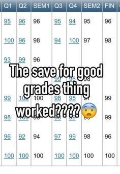 #manifestation Power School Grades, How To Get Your Grades Up Fast, How To Get Through School, Save This For Good Grades, Tips For 10th Grade, Things To Do In School, 9th Grade Tips, Back To School 7th Grade, Back To School 5th Grade