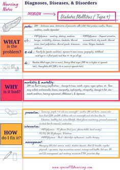 an info sheet describing the different types of medicationss and how they are used to treat