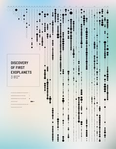 a poster with black dots on it and the words discovery of first exoplanets