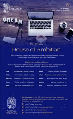 an advertisement for the house of ambition with a laptop, phone and other items