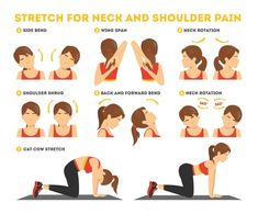 a woman doing exercises for neck and shoulder pain in the gym, with instructions on how to