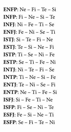 Mbti Cheat Sheet, Isfp Function, Fi Ne Si Te, Entj Cognitive Functions, Eneagrama Personality Types, Intp Cognitive Functions, Mbti Personality Types Charts, Enfp Functions, Ne Function