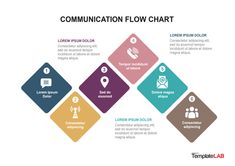 26 Redken Shades EQ Color Charts ᐅ TemplateLab Flow Chart Ideas, Concept Map Template, Free Letterhead Templates, Flow Chart Design, Printable Reward Charts, Chore Chart Template, Flow Chart Template